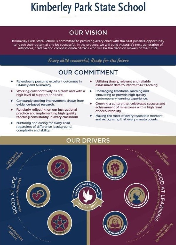 vision-commitment-drivers-v2.jpg